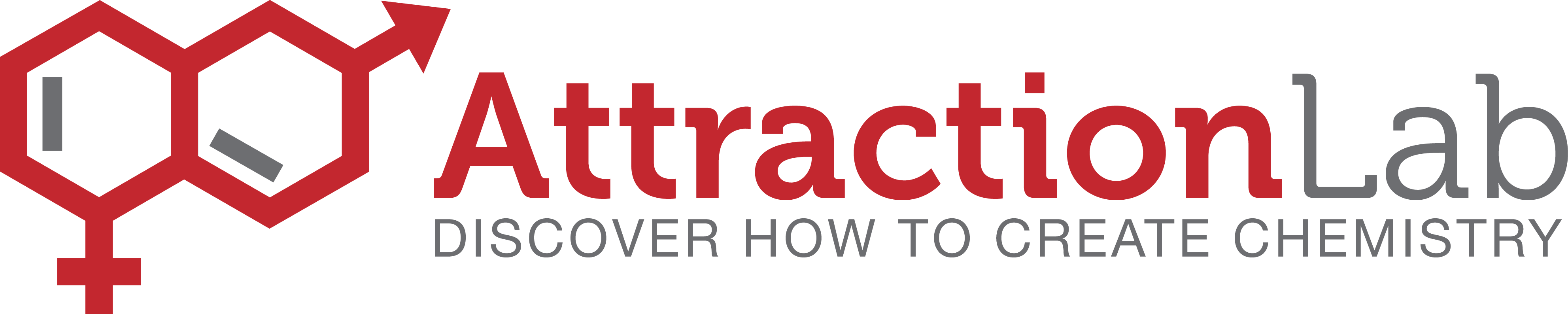 Attraction Lab